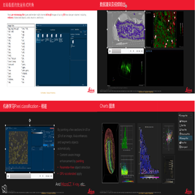 直播回顾 | 免费图像交互软件Aivia 
